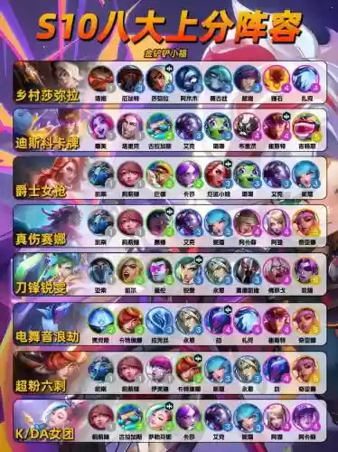 英雄战旗阵容插图