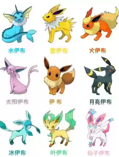 究极异兽阵容搭配插图