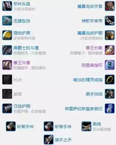 wow兽王猎人装备要加什么插图1