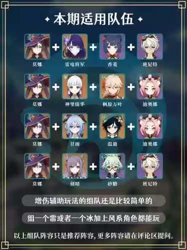 咪娜阵容搭配插图