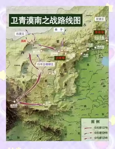卫青嬴政阵容插图