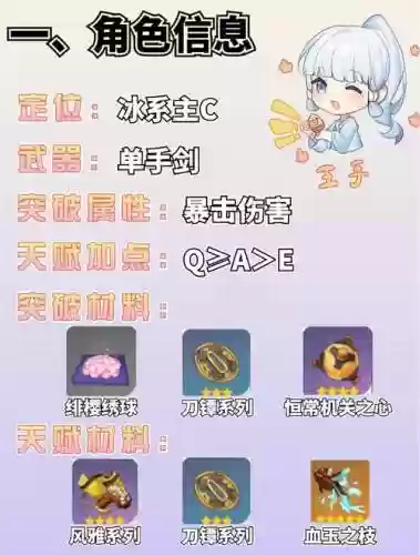 迷你世界冰冻阵容搭配插图