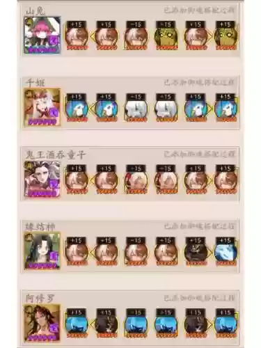妖刀刺痛阵容插图
