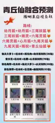 梦幻西游狐狸变身术合成_1插图