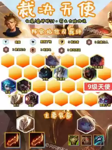 do的阵容插图1
