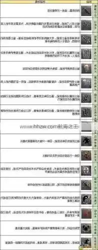 传奇手游道士群攻技能插图