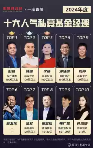 经理四百五阵容插图1