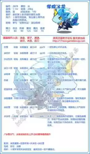 冰雪龙技能搭配插图