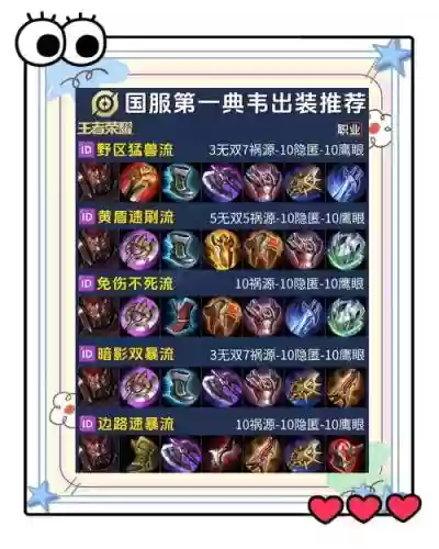 厉害的铭文装备_2插图1