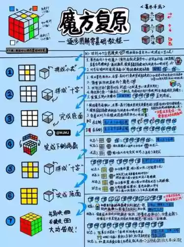 魔方时空阵容搭配插图1