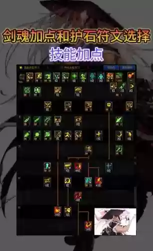 dnf剑魂白色技能_1插图1