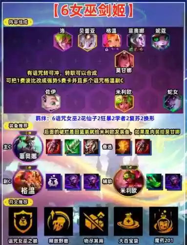魔法剑士搭配阵容插图1