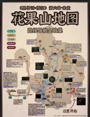 大闹花果山攻略插图1