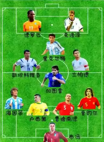 足坛青春阵容插图1