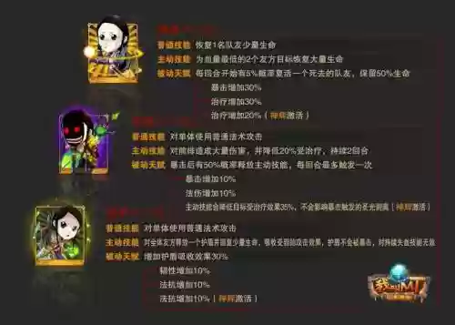 橙卡闭月技能系数插图