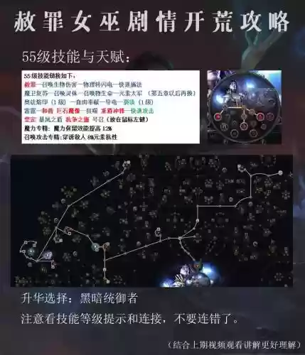 巫女技能取舍插图