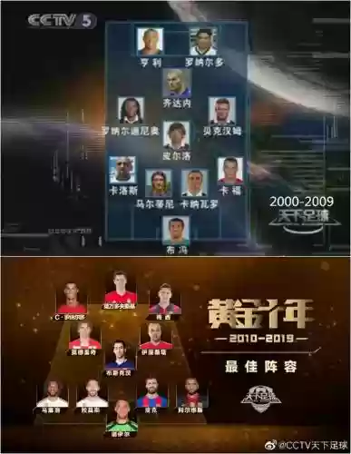 黄金十年最佳阵容搭配插图