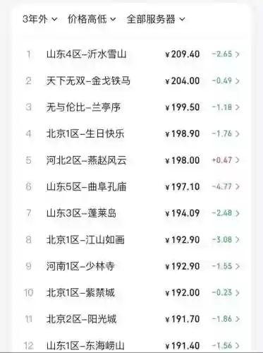 梦幻西游手游再续金币号价格插图1
