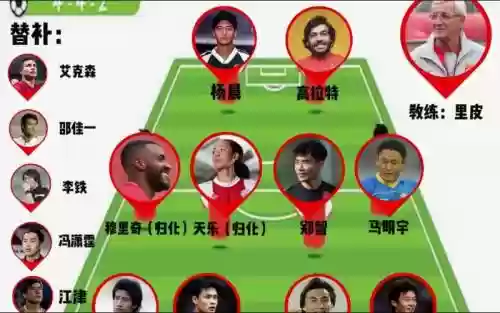 阵容搭配中国版插图1