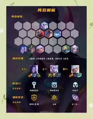 致命狙击阵容搭配插图1