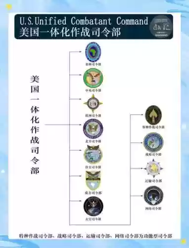 司令徽章阵容插图1