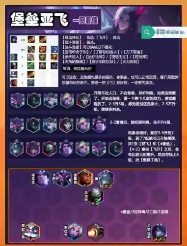 异界修真飞升阵容搭配插图1