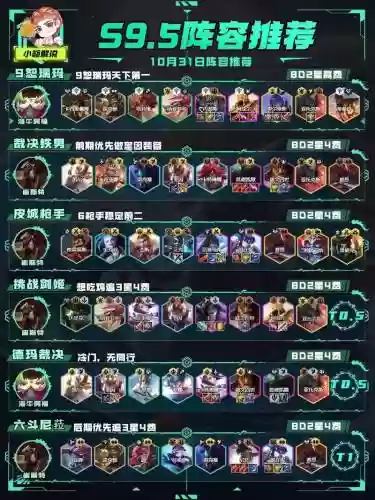 云顶10.31阵容