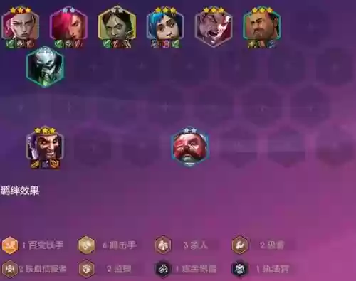 限时模式阵容插图1