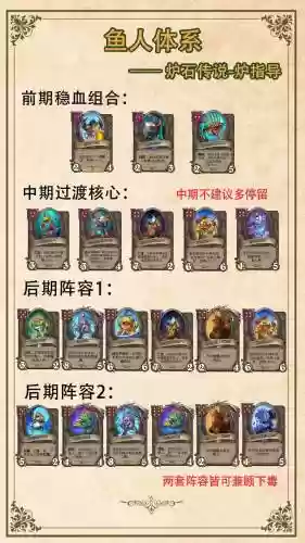 下棋孤儿阵容插图