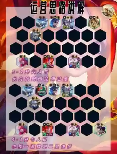 6法搭配阵容插图1