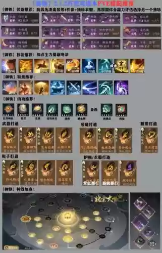 手游天机技能顺序插图