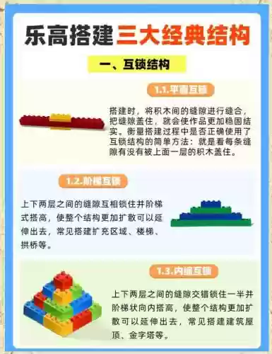 乐高无成就攻略插图1