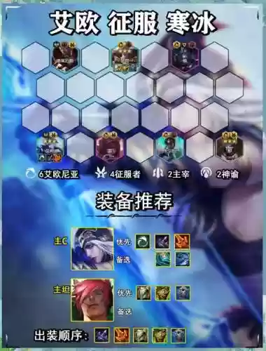 寒冰阵容搭配插图