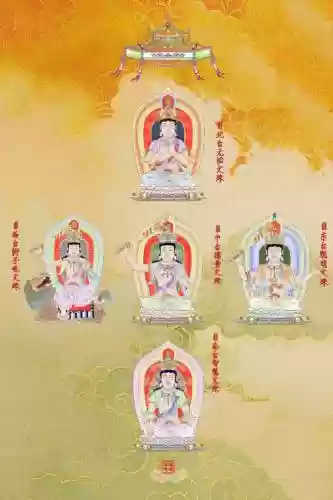 文殊菩萨阵容插图1