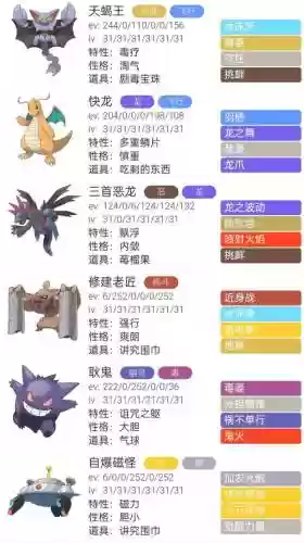 中期poke阵容插图1
