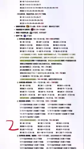 qq飞车手游抽车攻略