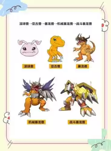 数码宝贝数码宝贝大冒险攻略插图