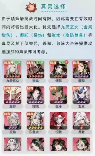 主宰无双阵容搭配插图1