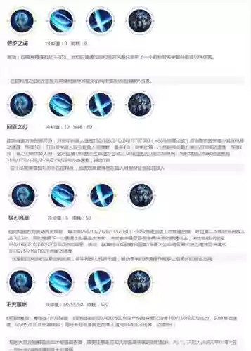 铠召唤师技能加点插图