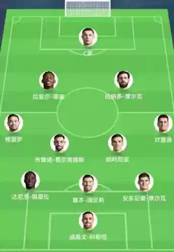 豪华阵容对手插图