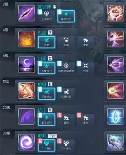 剑灵枪手技能图插图