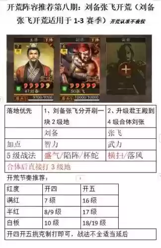 s11刘备打野攻略插图1