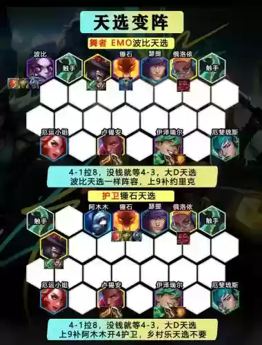 jcc最新阵容插图