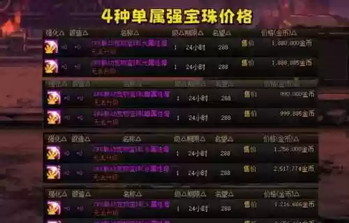 武器独立加60的宝珠插图1