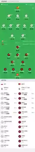 球队开球阵容