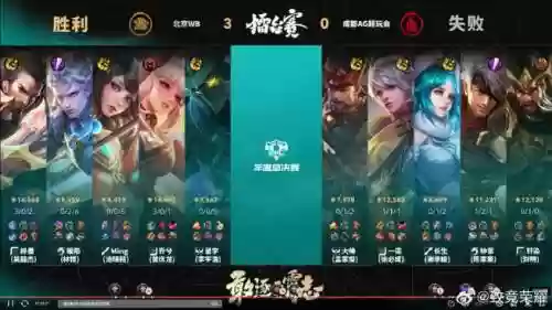 kpl曹操阵容插图1