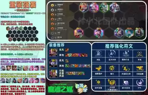 ap伤害阵容插图1