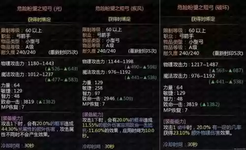 影舞者90版本装备选择插图1