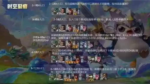 裂痕59阵容_1插图1