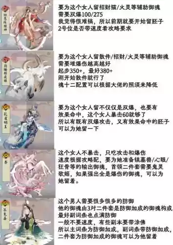 阴阳师御魂氪金攻略插图1